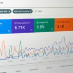 Bot traffic in Google Analytics